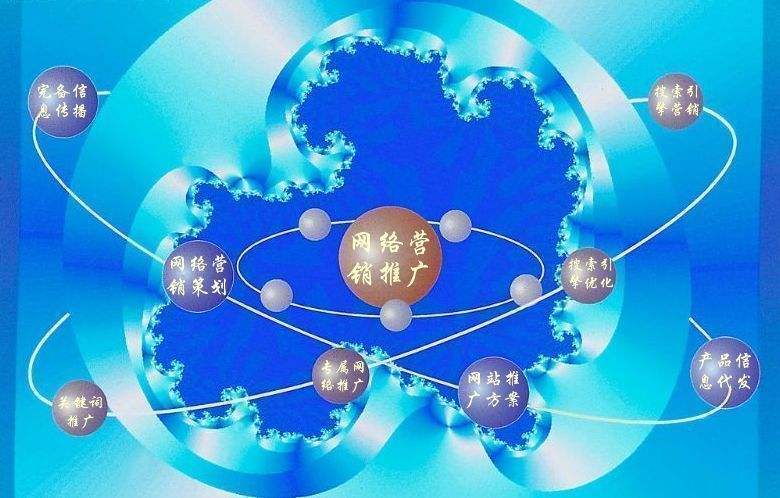 向阳街道新媒体运营企业需要掌握的网络推广技巧有哪些